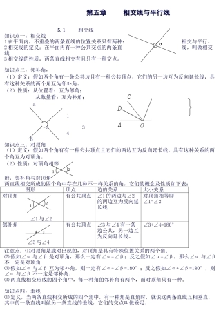 2025年f1总结数学七年级下册知识点