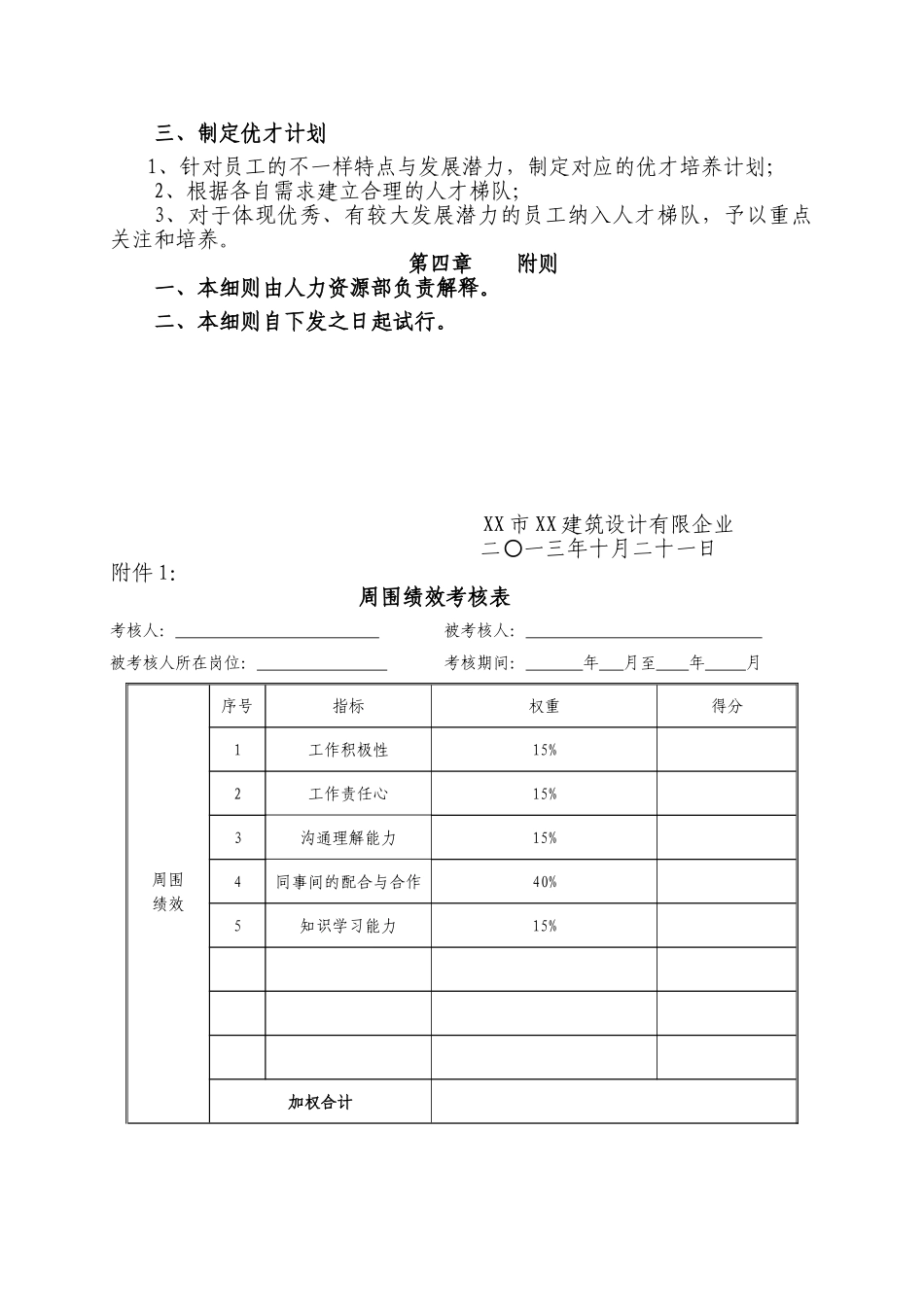 2025年施工图设计人员考核实施细则_第3页