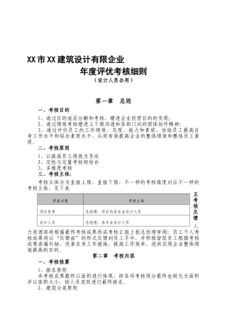 2025年施工图设计人员考核实施细则