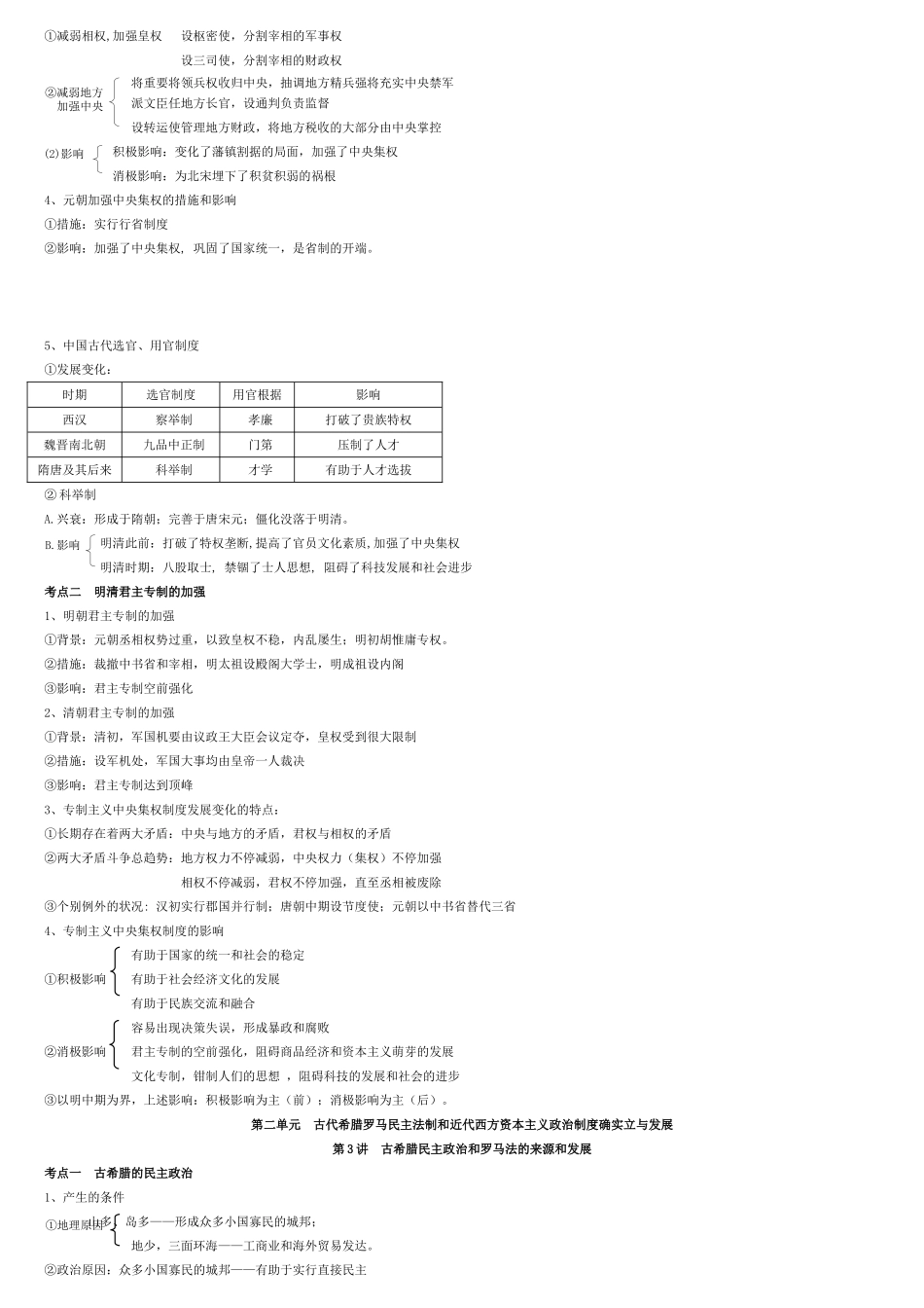 2025年历史第一轮复习重要考点_第2页
