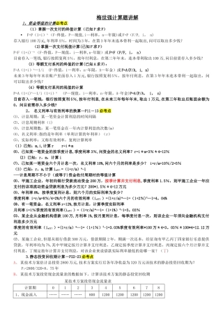 2025年梅世强建设工程经济计算题考点