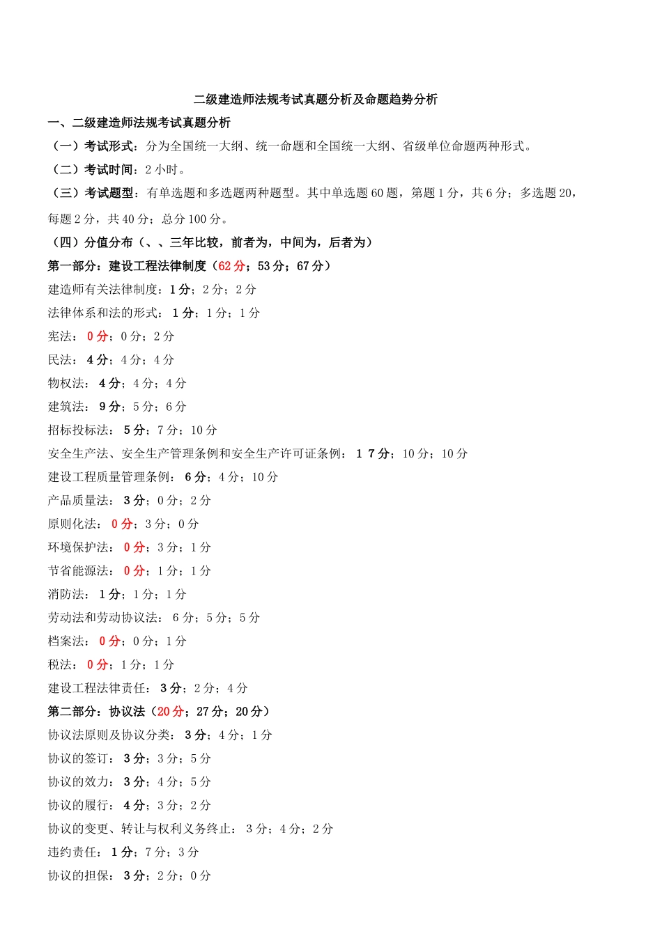 2025年二建法规_第1页