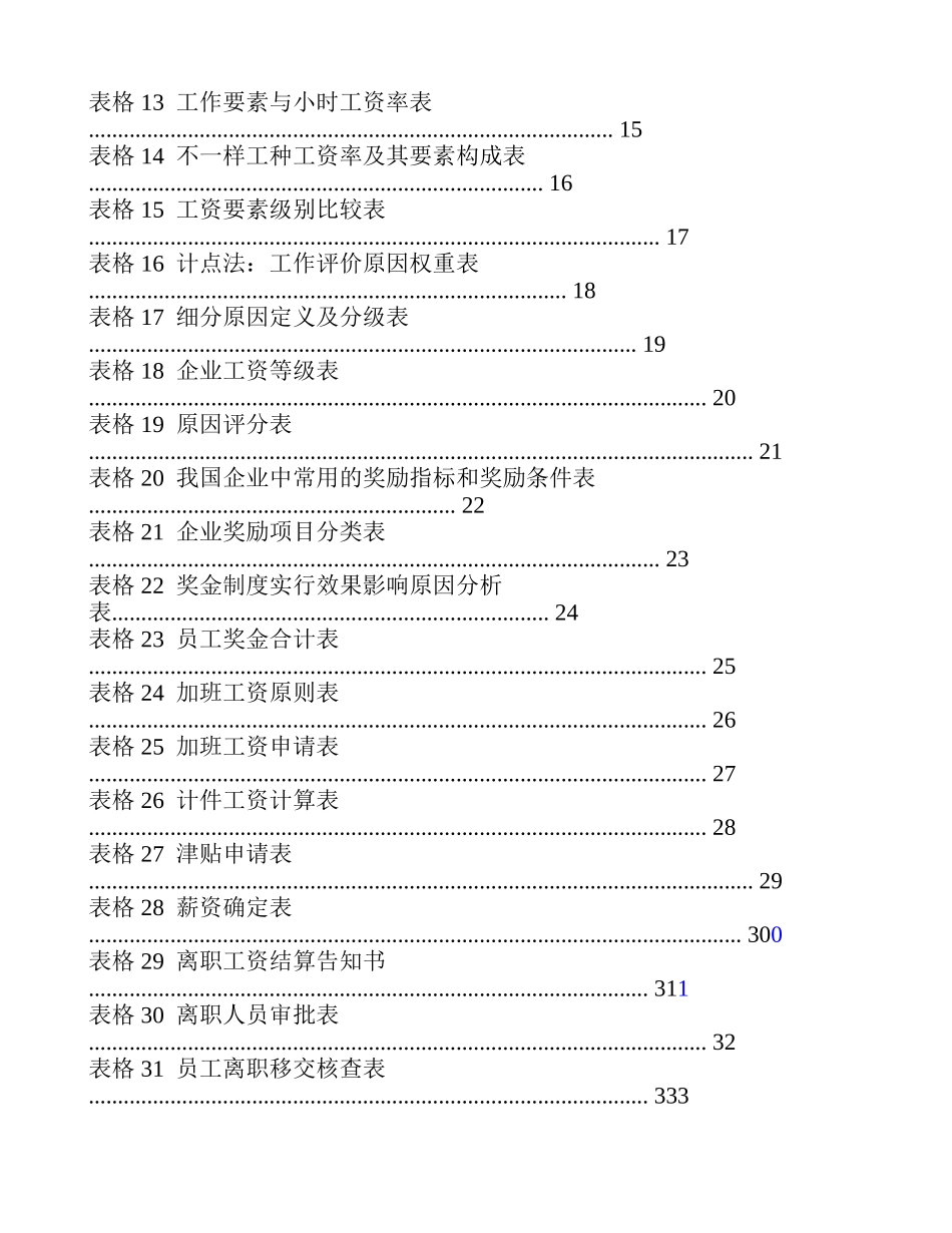 2025年薪酬设计常用表格_第2页