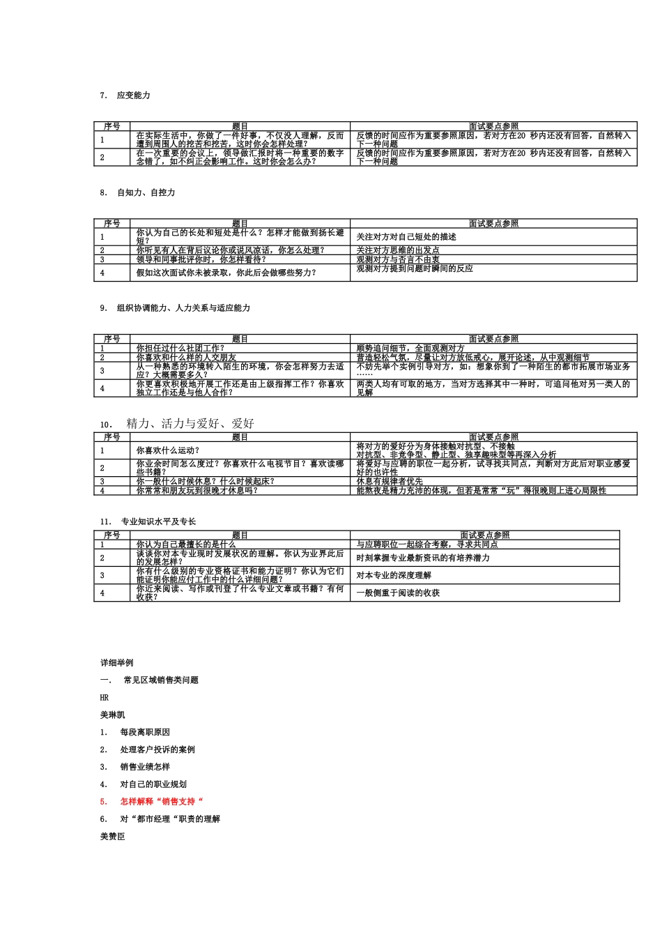 2025年面试问题及回答技巧大公开_第2页