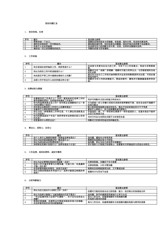 2025年面试问题及回答技巧大公开