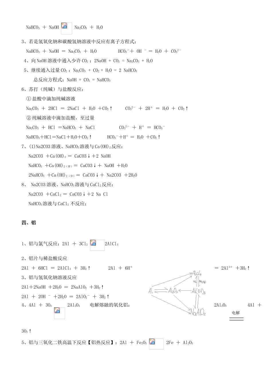 2025年高一化学《必修一》化学方程式按章节归纳_第2页