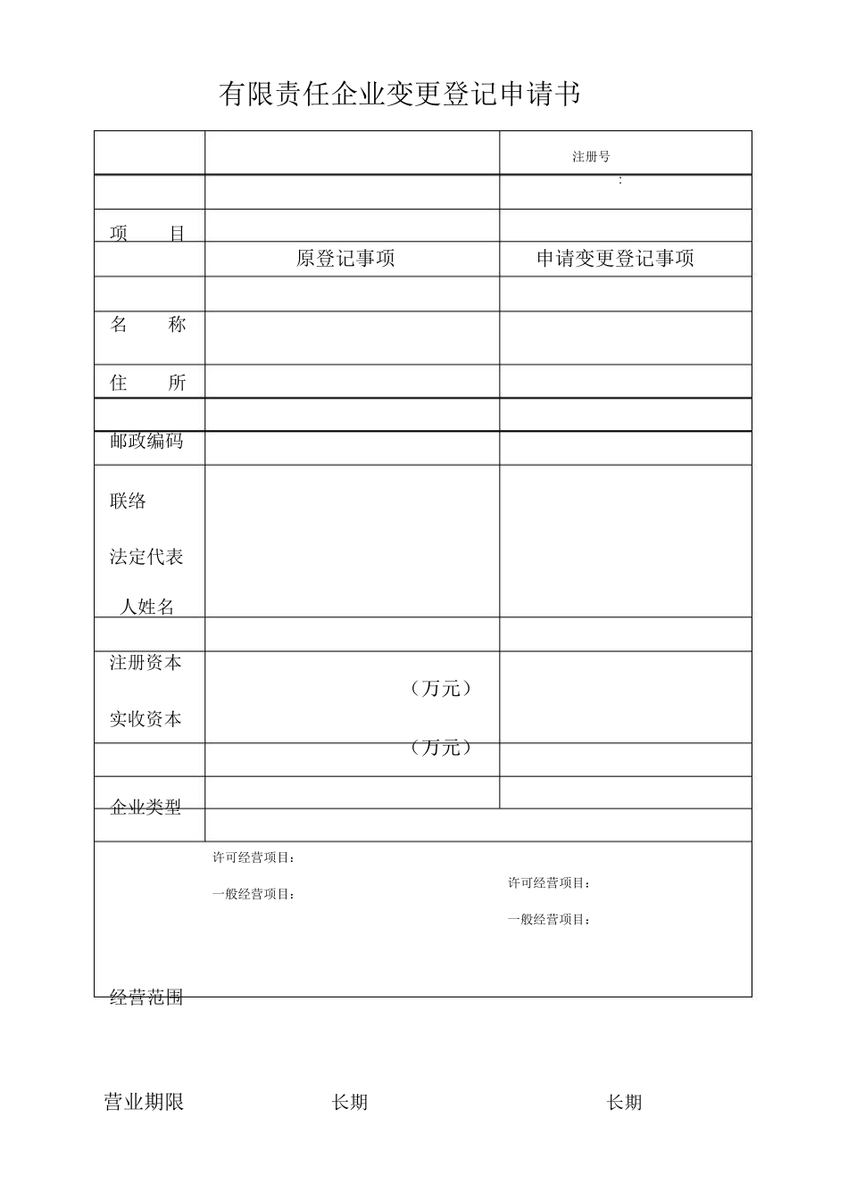 2025年企业法人股东变更全套资料_第1页