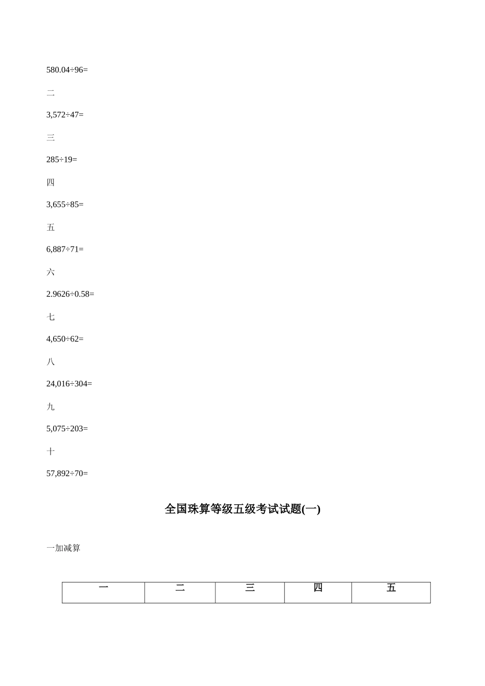 2025年全国珠算等级五级考试试题整理后_第3页