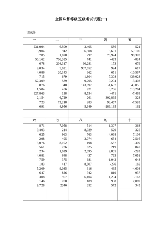 2025年全国珠算等级五级考试试题整理后
