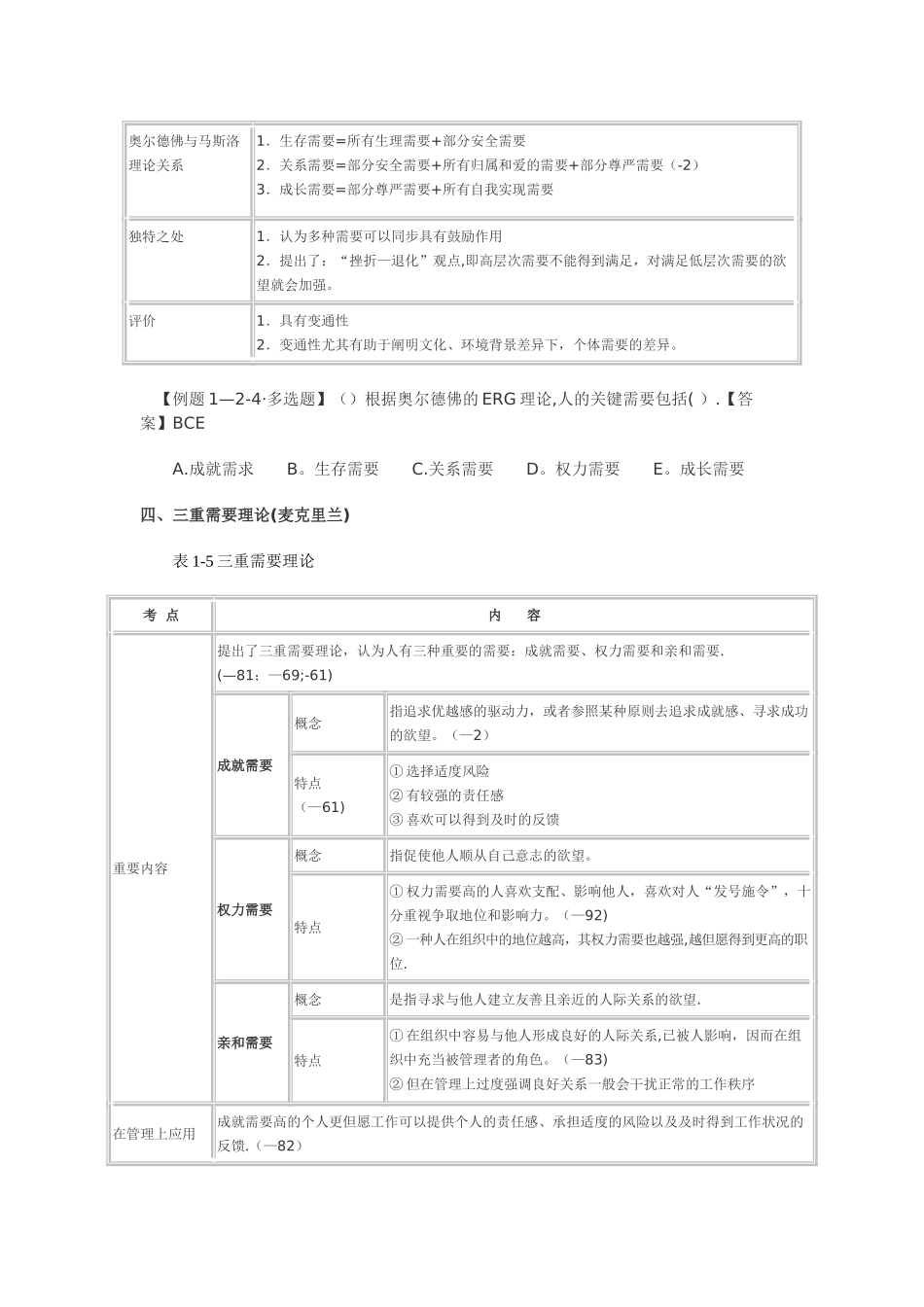 2025年中级经济师人力资源第二节_第3页