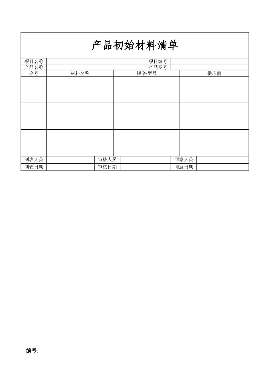 2025年全套APQP表单_第3页