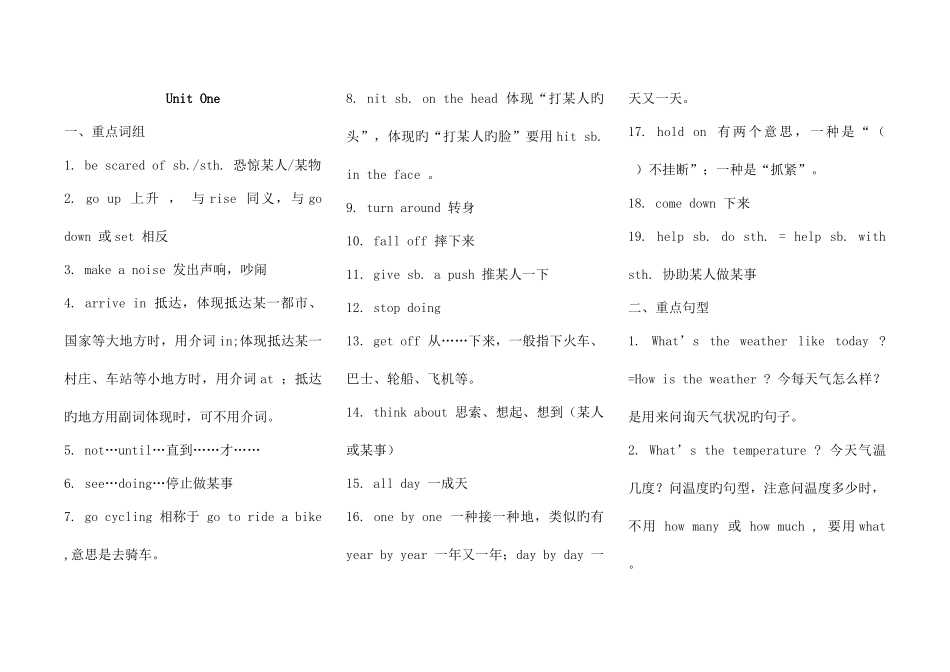2025年冀教版八年级下英语全册重点内容总结_第1页