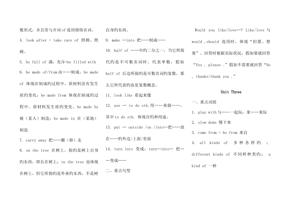 2025年冀教版八年级下英语全册重点内容总结_第3页