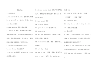 2025年冀教版八年级下英语全册重点内容总结