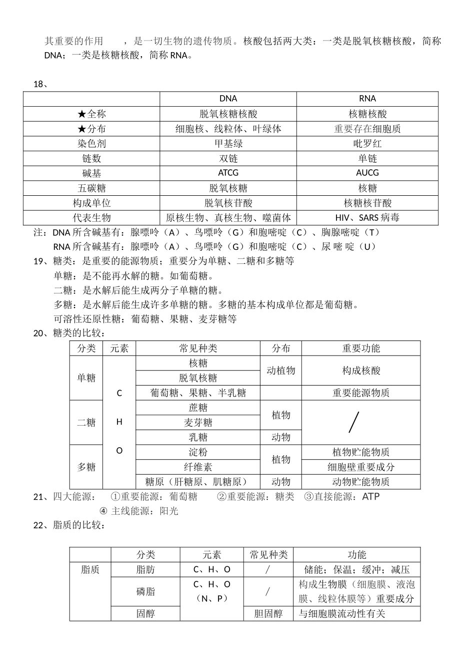 2025年高中生物必修一知识点精华版_第3页