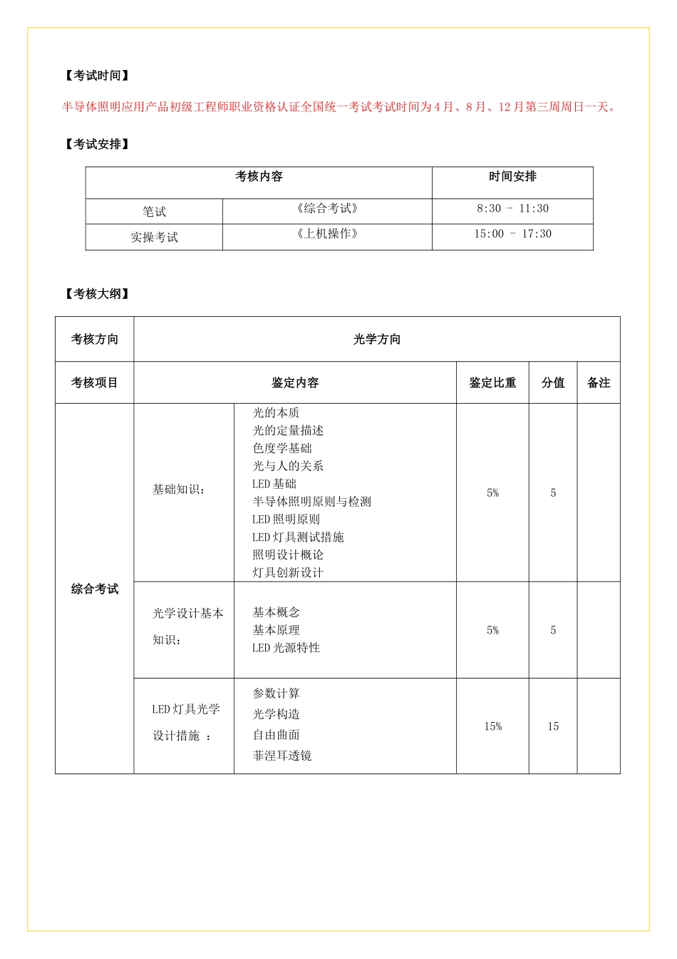 2025年半导体照明应用产品中级工程师职业资格认证全国统一考试考核大纲_第2页