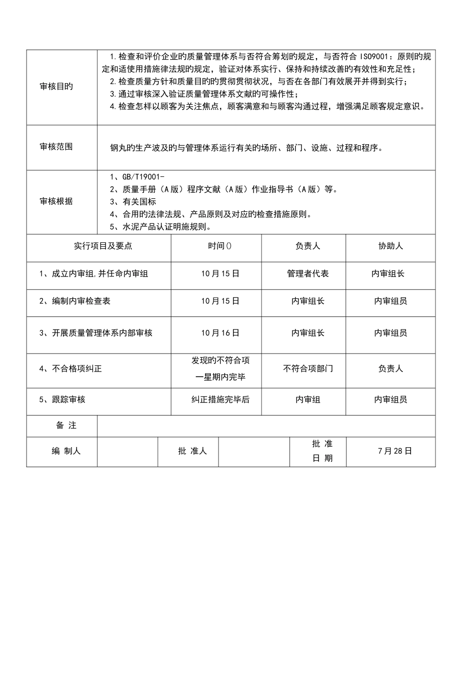 2025年全套质量体系内审材料汇编_第3页