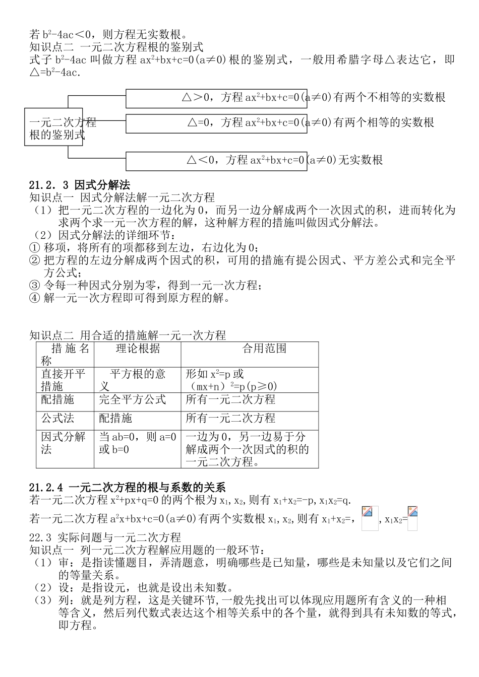 2025年人教版九年级数学上册知识点总结史上最全_第2页