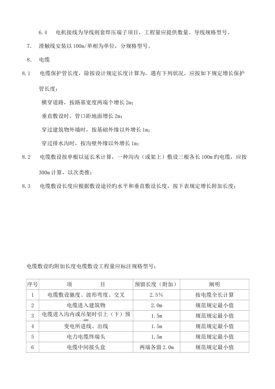 2025年安装造价员_第3页