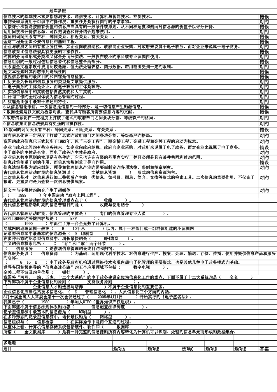 2025年信息管理概论在线测试次全答案_第1页