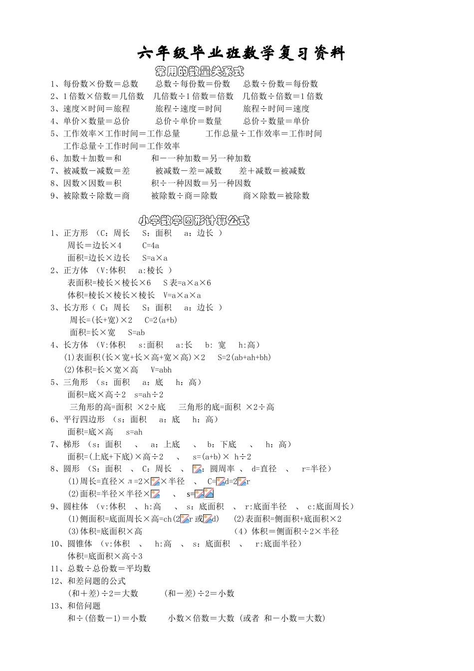 2025年小学六年级数学知识点总复习资料_第1页