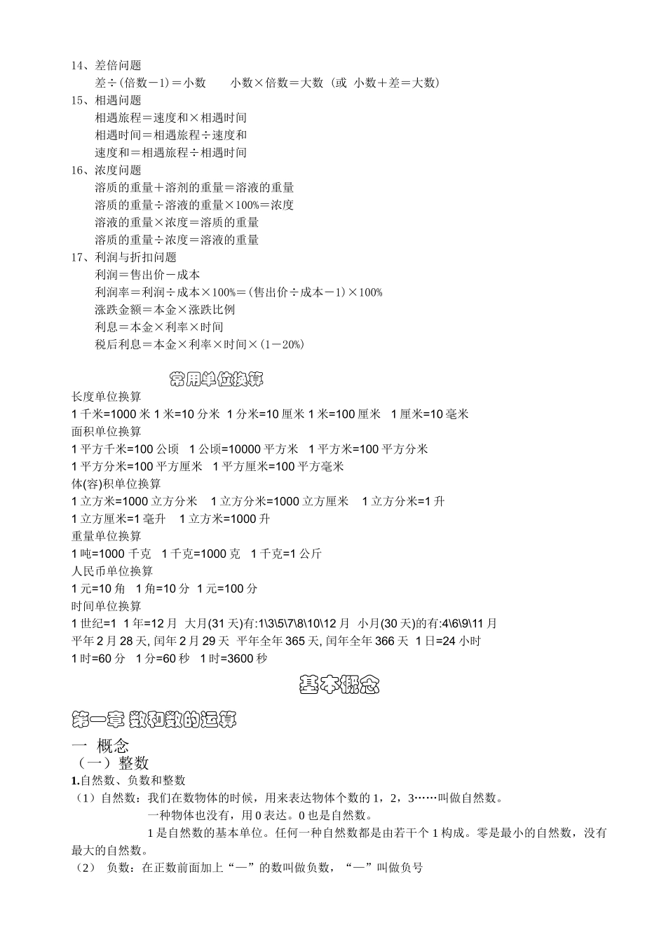 2025年小学六年级数学知识点总复习资料_第2页