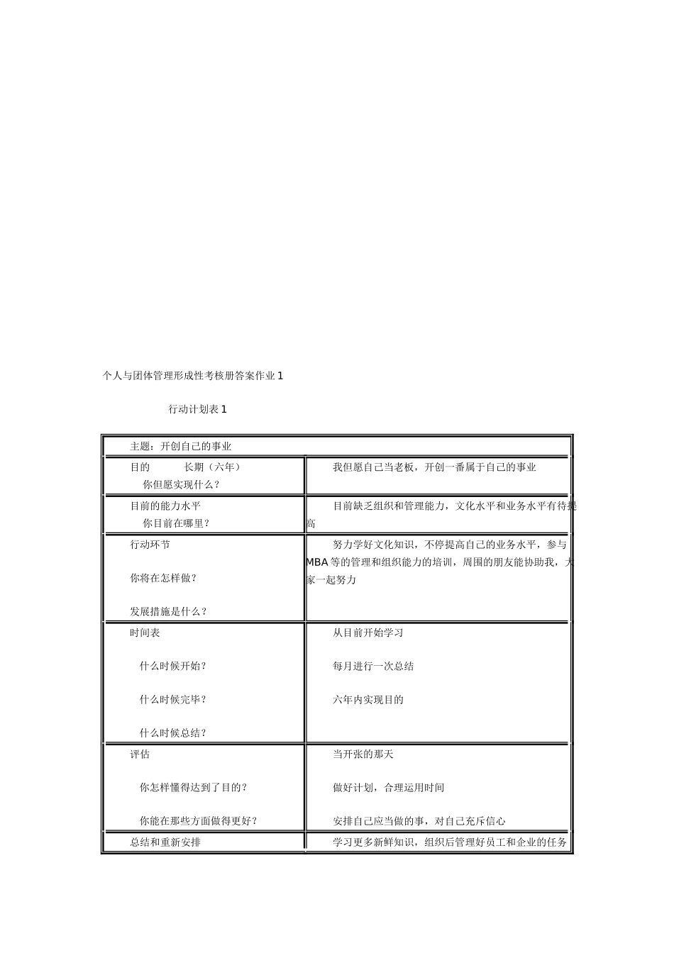 2025年个人与团队管理形成性考核册_第2页