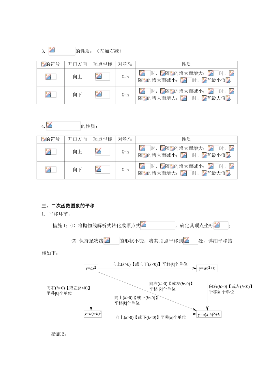 2025年二次函数知识点梳理及练习_第2页