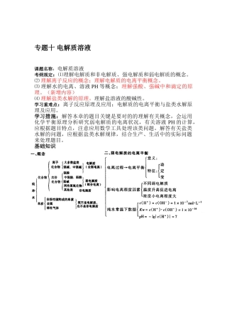 2025年高二化学基础知识点复习检测试题