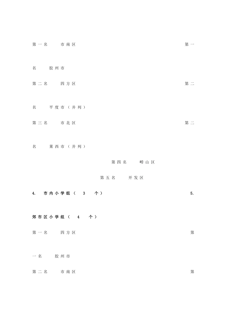 2025年全市中小学信息技术竞赛_第2页