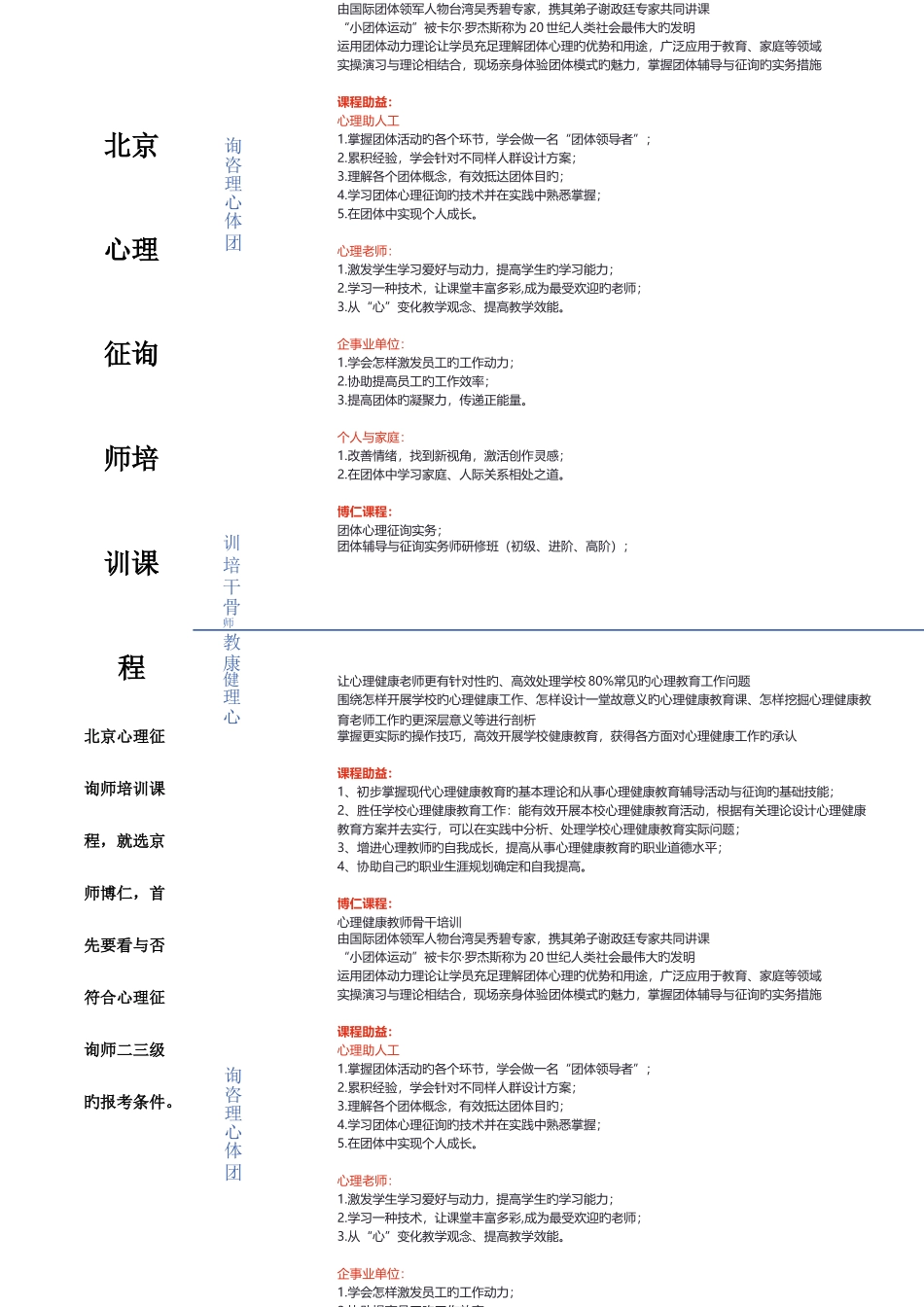 2025年北京心理咨询师培训课程_第1页