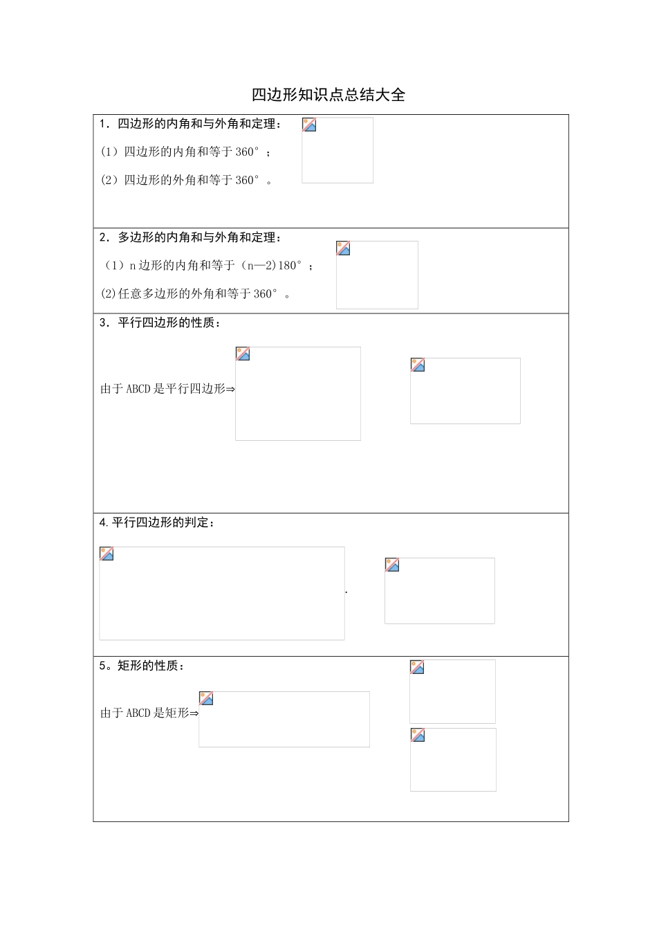 2025年四边形知识点总结大全_第1页