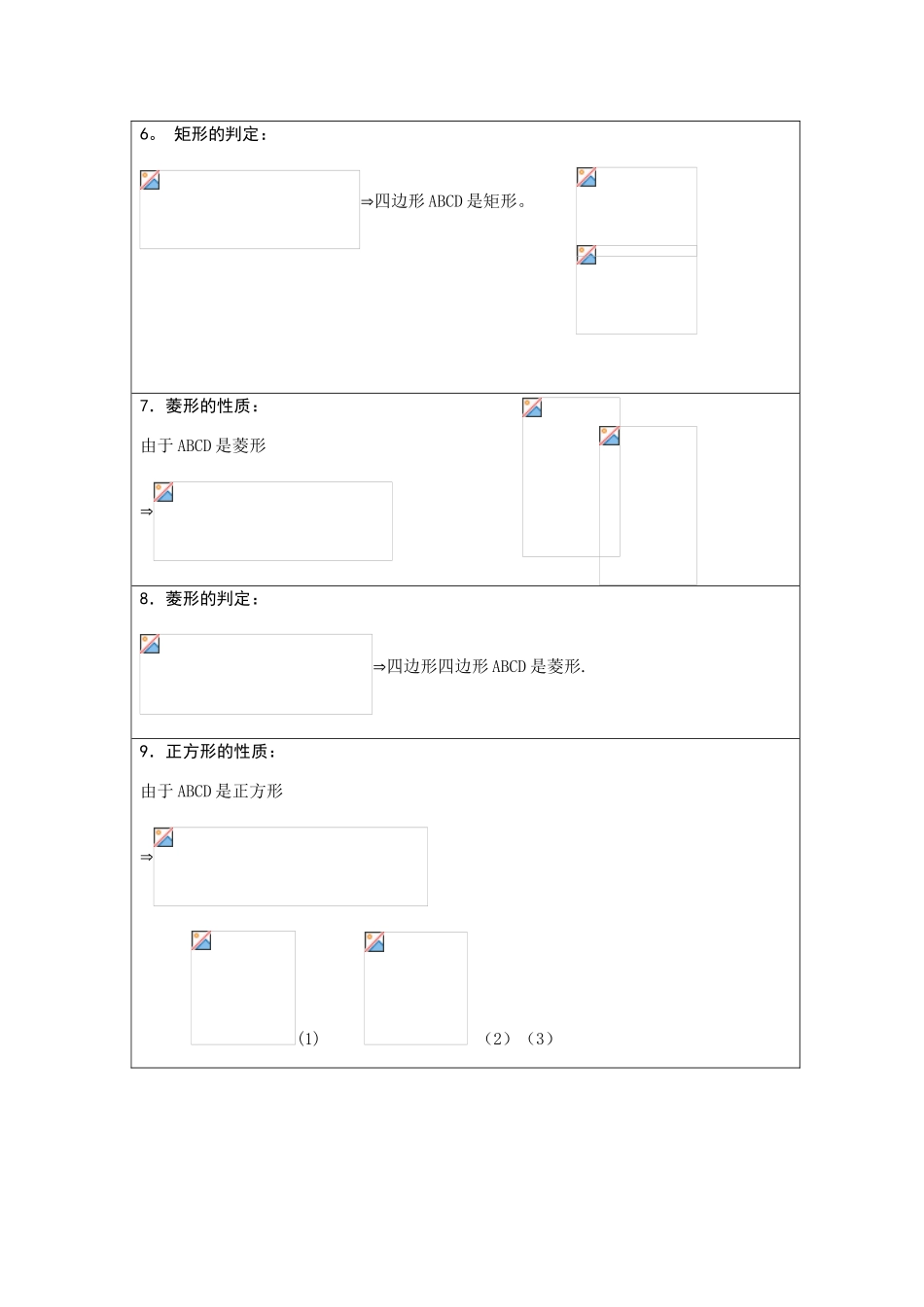 2025年四边形知识点总结大全_第2页