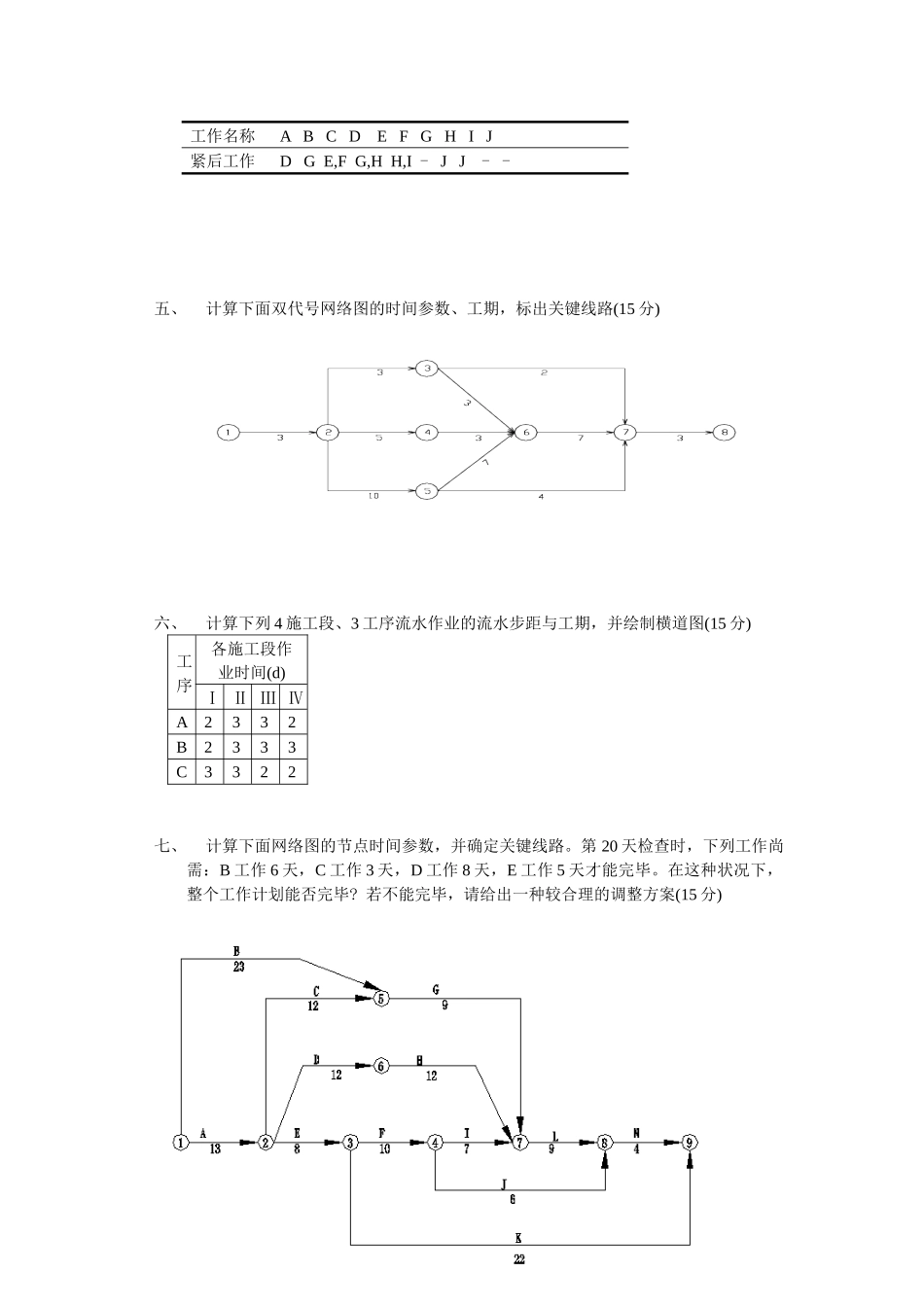 2025年交通部监理工程师考试工程进度监理试卷_第2页