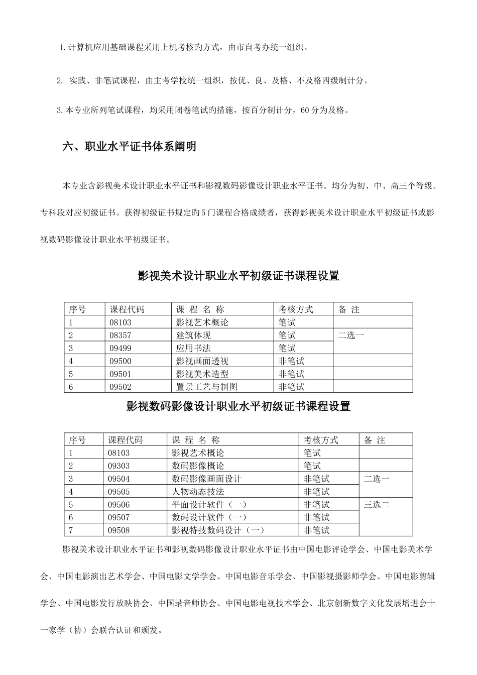 2025年北京市高等教育自学考试影视美术设计专业专科考试计划_第3页