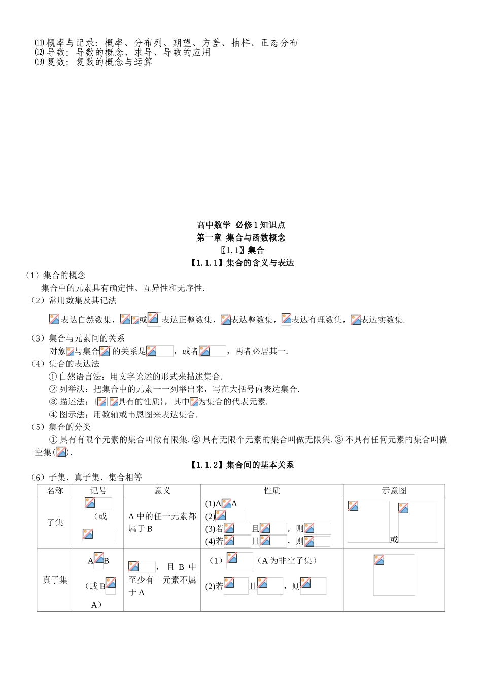 2025年高中数学知识点总结大全复习资料_第3页
