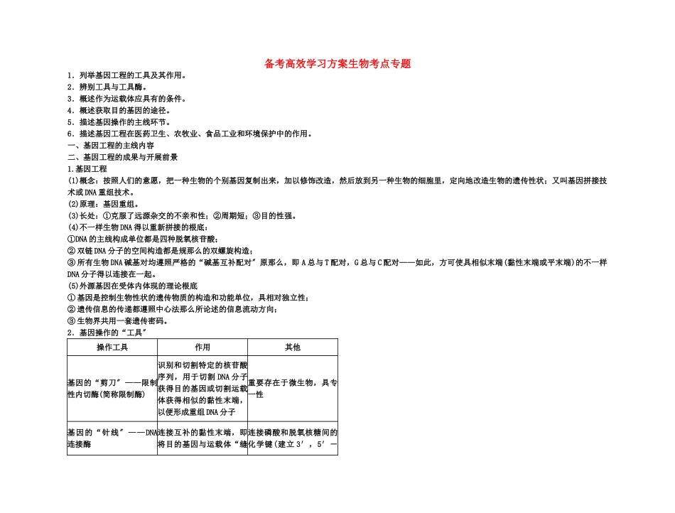2025年备考高考生物高效学习方案考点专项45基因工程简介新人教版_第1页