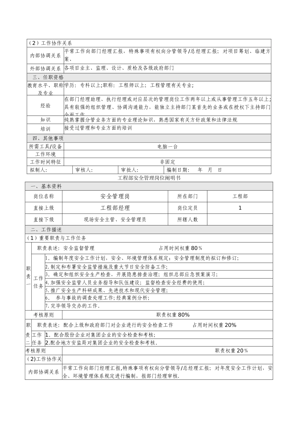 2025年岗位说明书测量员岗_第3页