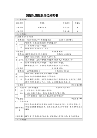 2025年岗位说明书测量员岗