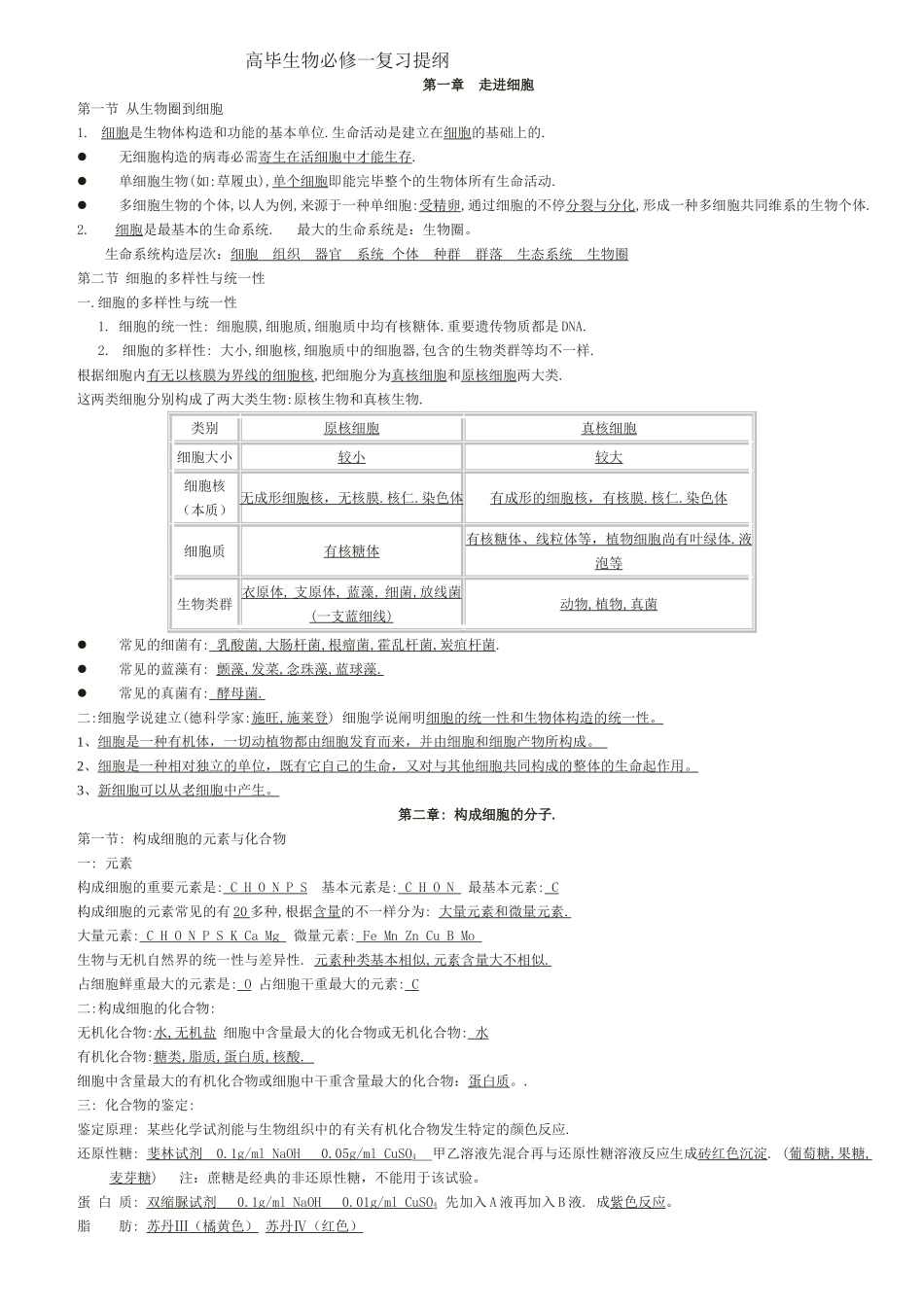 2025年高一生物必修一知识点总结_第1页