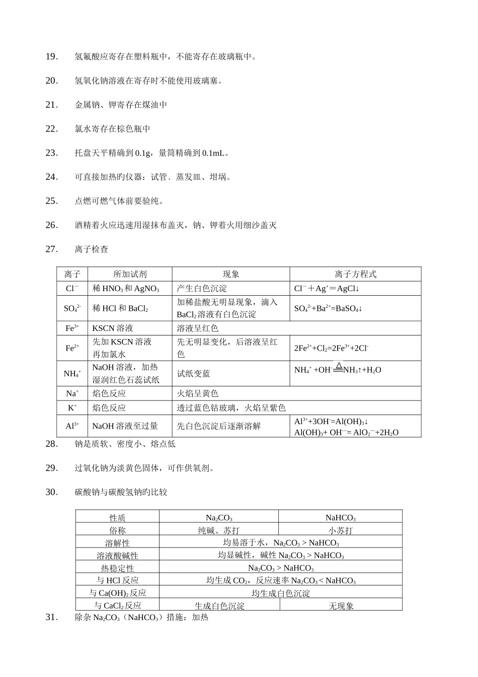 2025年化学学业水平测试复习纲要基础知识点纲要_第2页