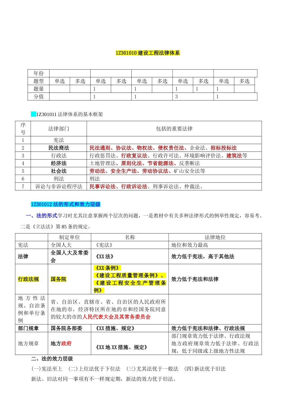 2025年一级建造师讲义_第2页