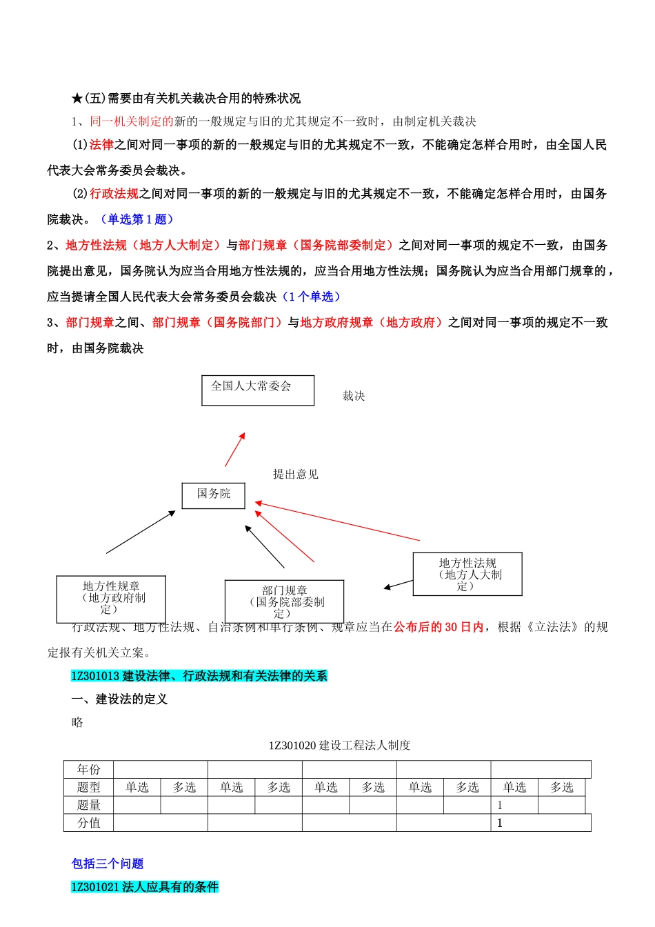 2025年一级建造师讲义_第3页