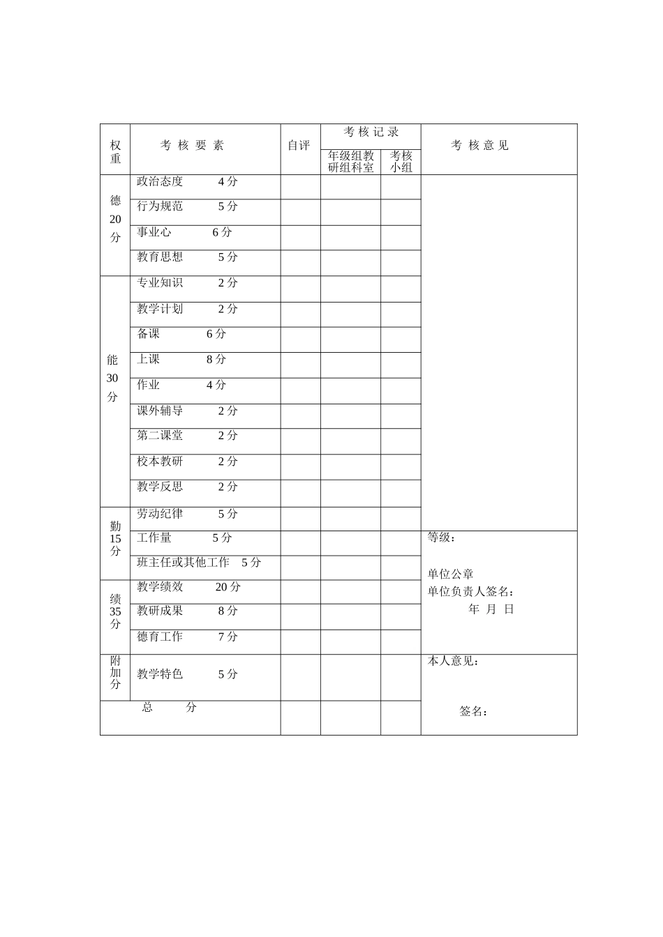 2025年开化县中小学教师考核表_第3页