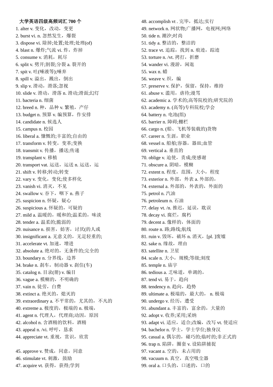 2025年英语四级高频单词词组短语_第1页