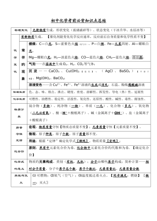 2025年初中化学考前必背知识点总结