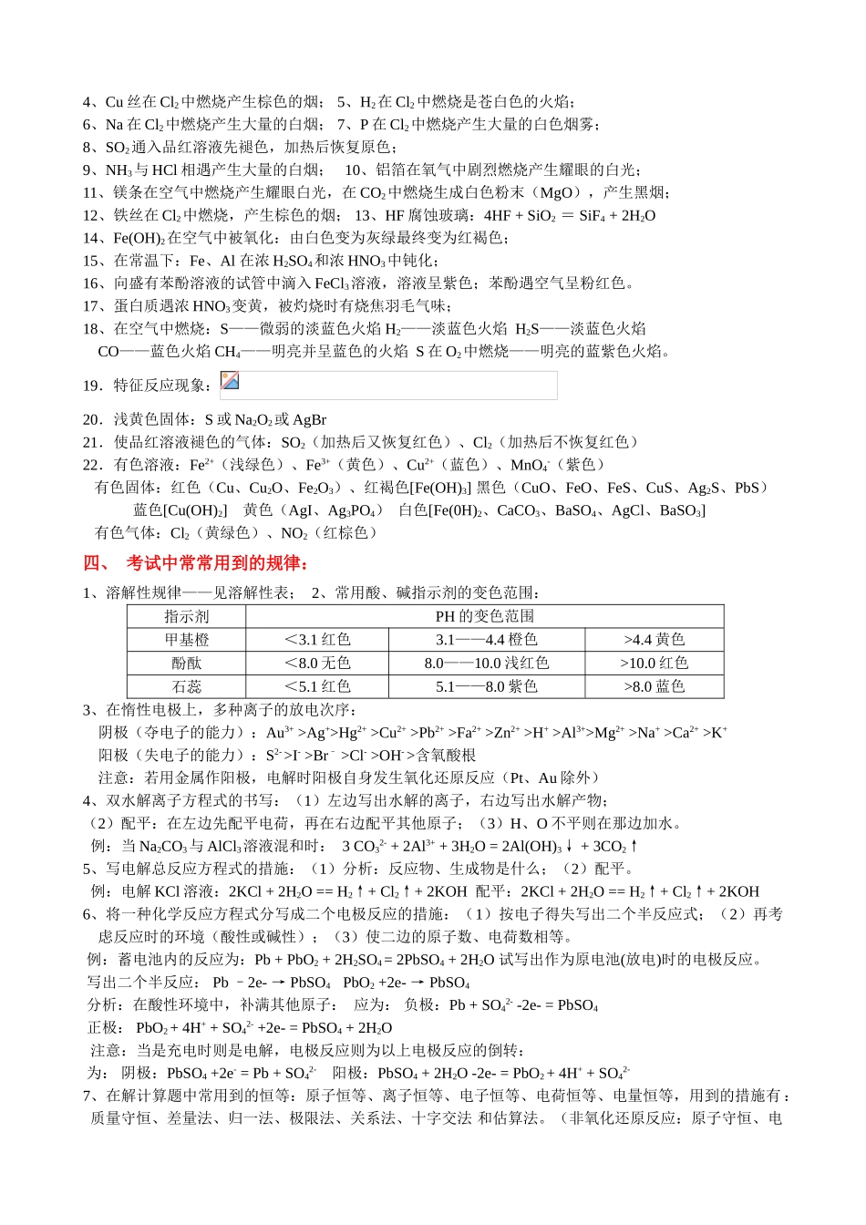 2025年高中化学重要知识点详细总结_第2页