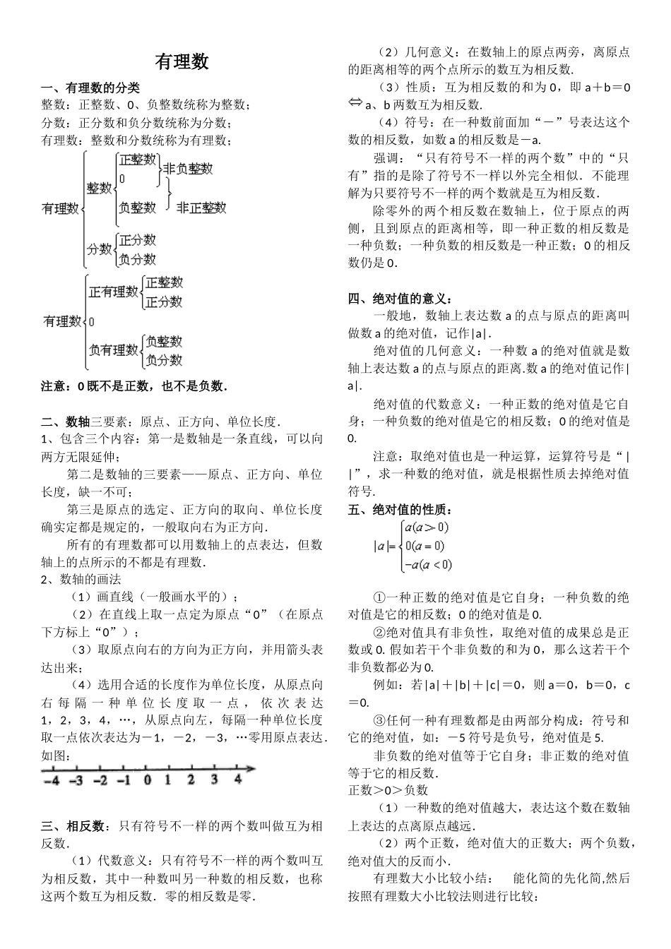 2025年初一上册数学有理数整式知识点_第1页