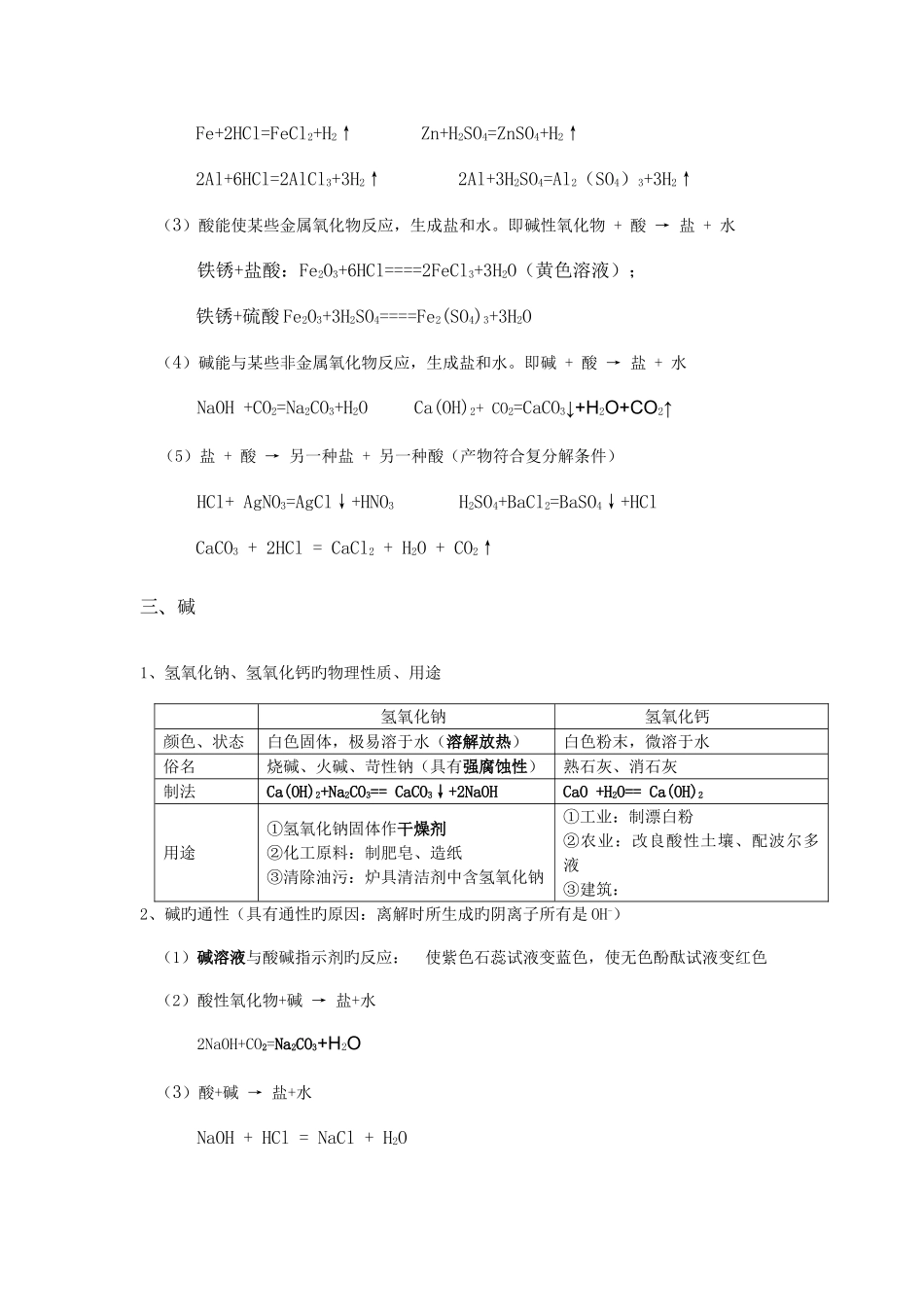2025年初三化学酸碱盐归纳总结_第2页
