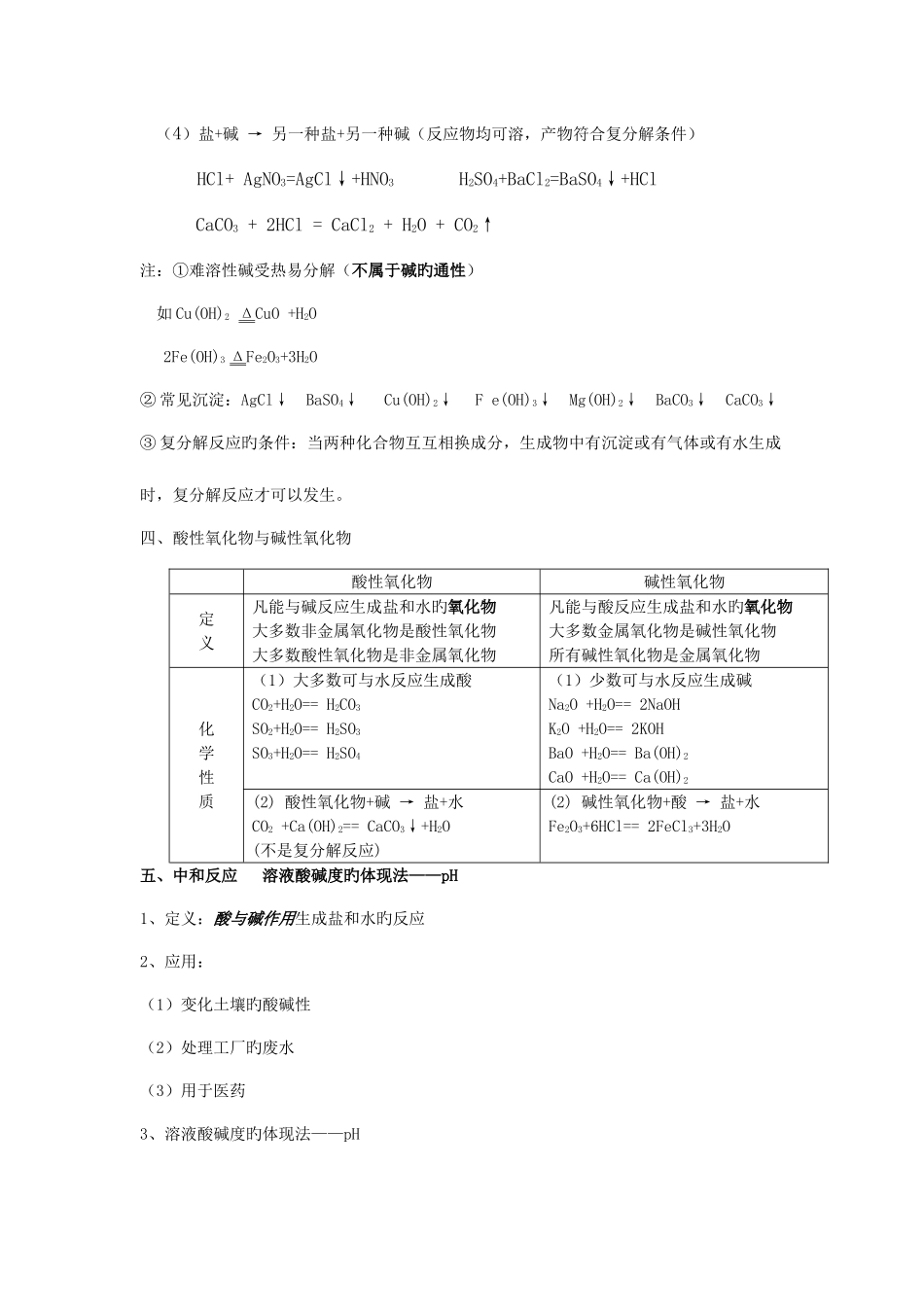 2025年初三化学酸碱盐归纳总结_第3页